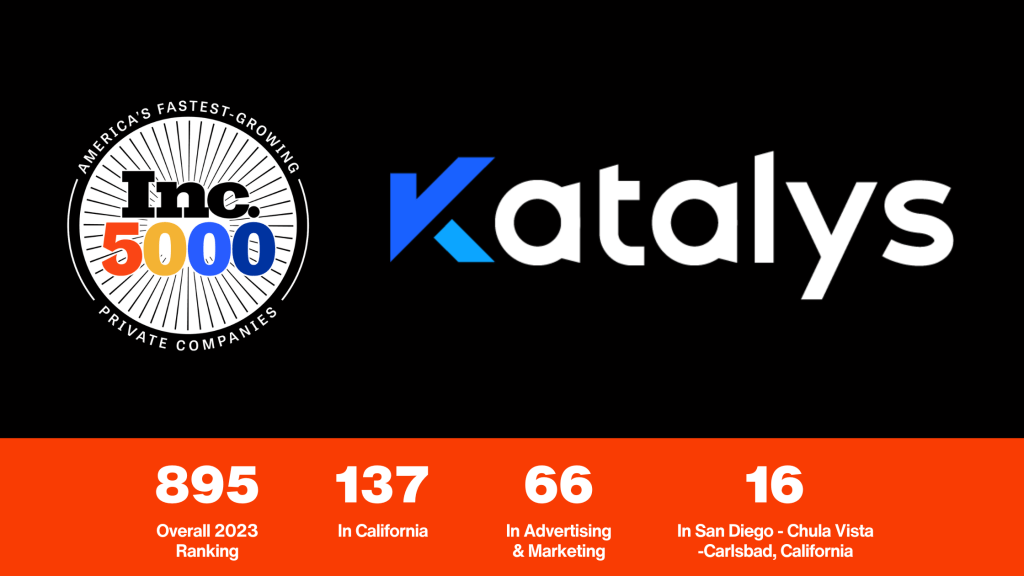 Black background with Inc 5000 logo in black and white with colored numbers next to Katalys logo. Red trim at bottom listing white numbers depicting the company's 2023 ranking: 896 overall ranking, 137 California ranking, 66 Advertiser & Marketing Industry ranking, and 16 San Diego - Chula Visa - Carlsbad, CA ranking.